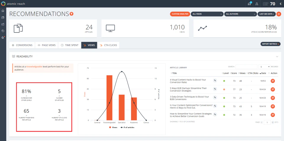 screenshot of Atomic AI